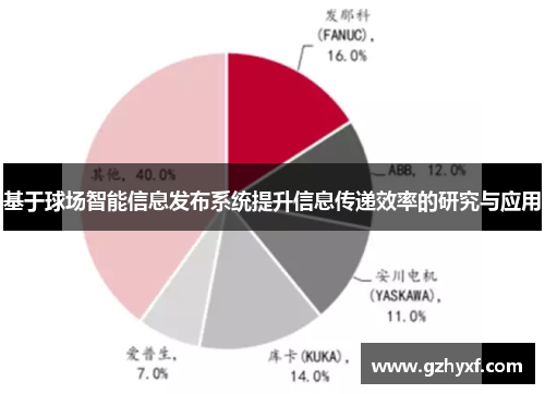 基于球场智能信息发布系统提升信息传递效率的研究与应用