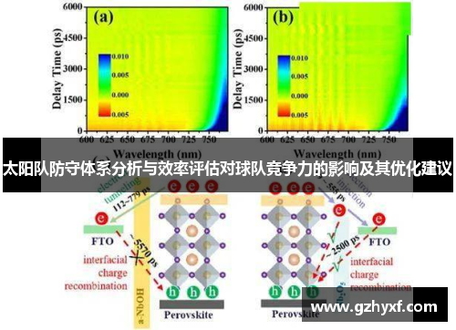 太阳队防守体系分析与效率评估对球队竞争力的影响及其优化建议