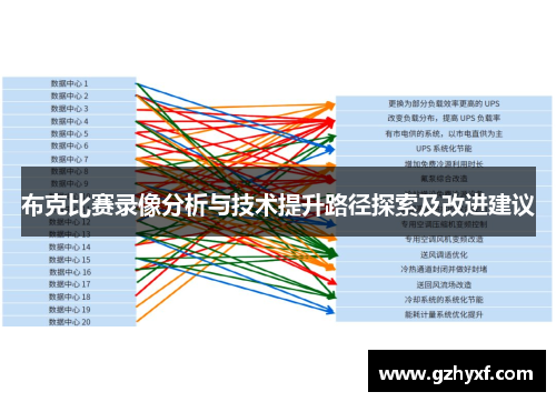 布克比赛录像分析与技术提升路径探索及改进建议