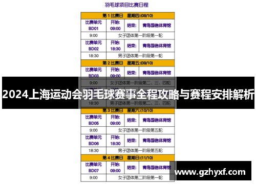 2024上海运动会羽毛球赛事全程攻略与赛程安排解析