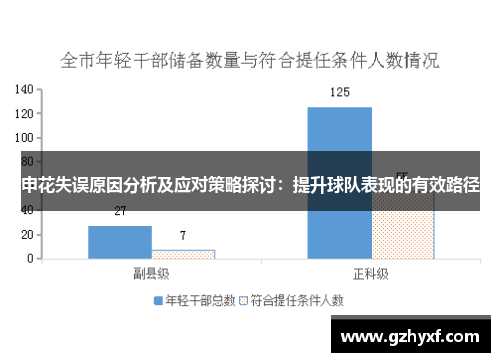 申花失误原因分析及应对策略探讨：提升球队表现的有效路径