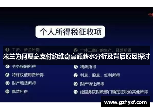 米兰为何愿意支付约维奇高额薪水分析及背后原因探讨